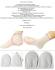 Затоплящи стелки  ( отоплители ) за пръстите на краката | Други  - Русе - image 1