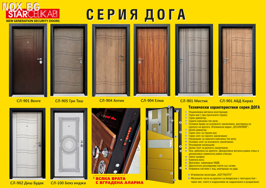 Блиндирани входни врати с вградена алармена система | Дом и Градина | София-град