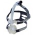 Стандартен CPAP + Овлажнител + Назална маска Serenity | Оборудване  - София-град - image 2