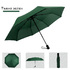 Сгъваем автоматичен чадър за дъжд двоен автомат едноцветен 9 | Други  - Добрич - image 2