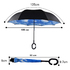 2190 Обърнат чадър двупластов противоветрен чадър с обратно | Дом и Градина  - Добрич - image 9
