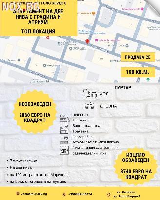 АПАРТАМЕНТ на две нива | Апартаменти | София-град