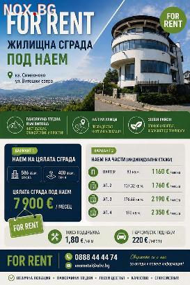 Дом, който чака твоя стил | Апартаменти | София-град